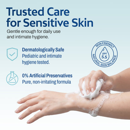 Close-up of soapy lather being worked into skin, with two callouts: Dermatologically Safe (pediatric and intimate hygiene tested) and 0% Artificial Preservatives (pure, non-irritating formula), plus a pH 5.5 Skin Friendly badge.